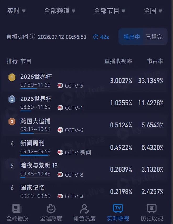 “出境全面收紧”疯传,在新加坡的中国人慌了:回国再返新,会不会被卡?