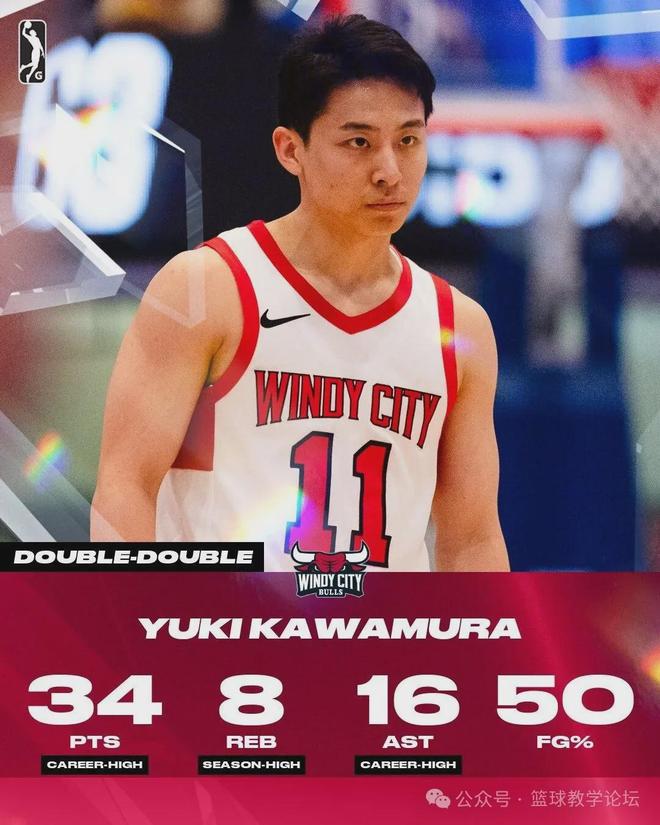 威少接受洛杉矶市议会表彰!公布新目标:2028年担任奥运火炬手