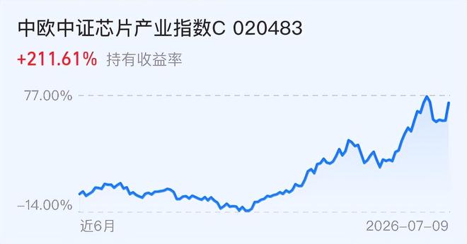 C罗:我是史上最全能 喜欢梅西或我是个人品味