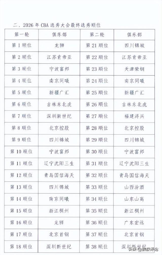 两年过去了，我依然很怀念那个夏天