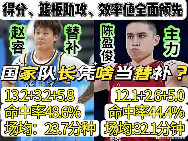 伯恩茅斯又要挖到后防宝藏?这人18岁欧冠破门后又踢世界杯
